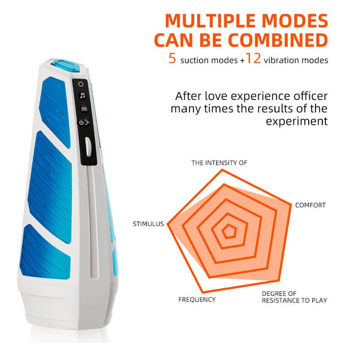 OOTYEMO Male Sex Toys Heated Male Masturbator
