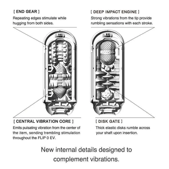 TENGA Male Sex Toys Tenga Flip Zero White Vibrating Masturbator